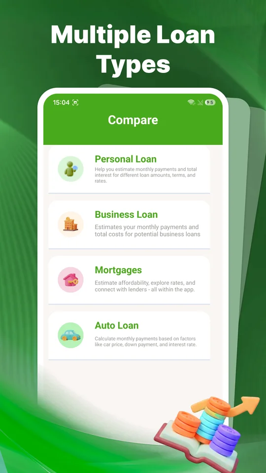 Personal, business, mortgage and auto loan options