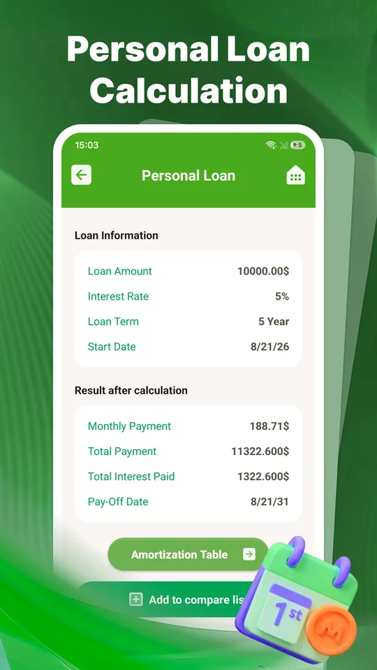 Personal loan results with monthly payment, total payment and interest