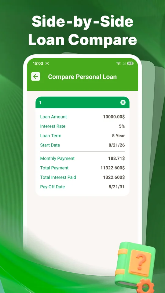Personal loan comparison with amount, rate, term and payment details